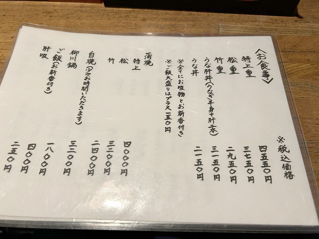 東京都江東区うなぎ「深川大和田」さん
