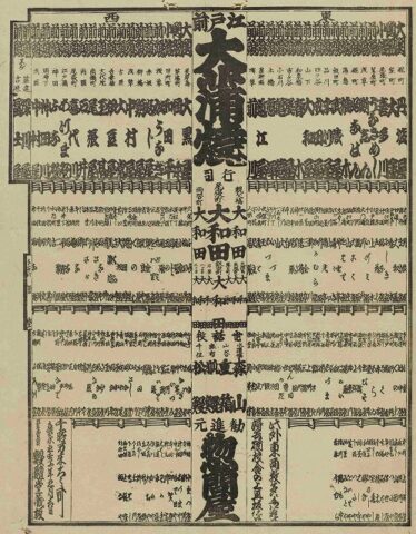 日本の鰻の食文化、蒲焼の歴史
